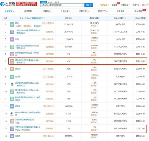 小米投資幾何伙伴，加速自動駕駛信息系統集成服務布局